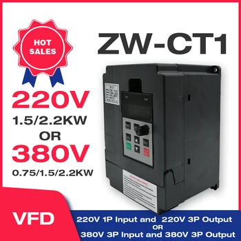 Преобразователь частоты ZW-CT1 1,5 кВт/2,2кВт